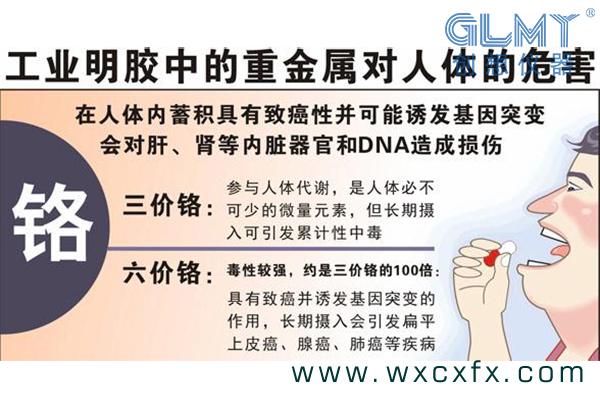 鉻和六價鉻是不同的 /cxyq/20200923133223-FqNeIX4XZIwntATRLZVdVC1ytVcE.jpg